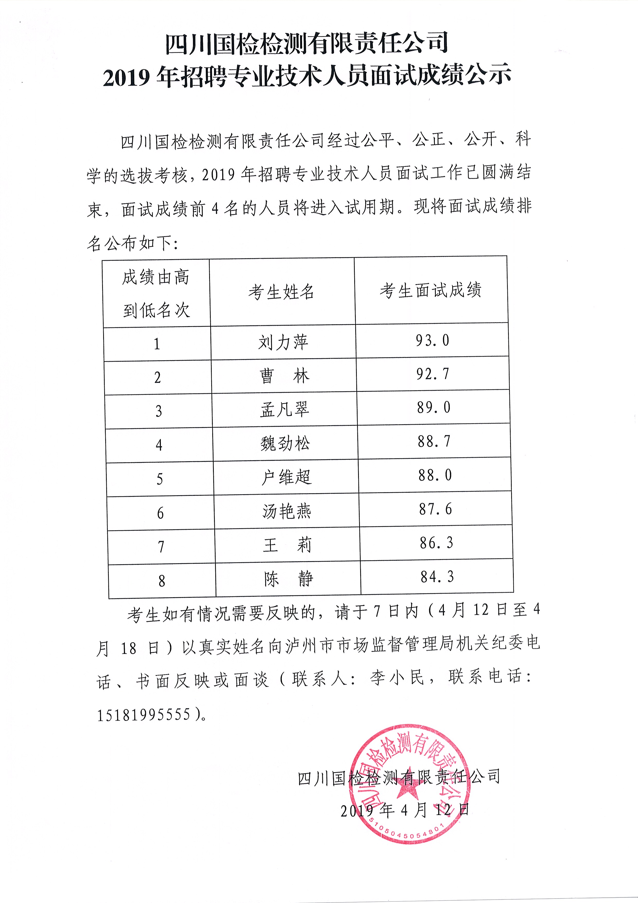 2019年招聘专业技术人员面试成绩公示.jpg