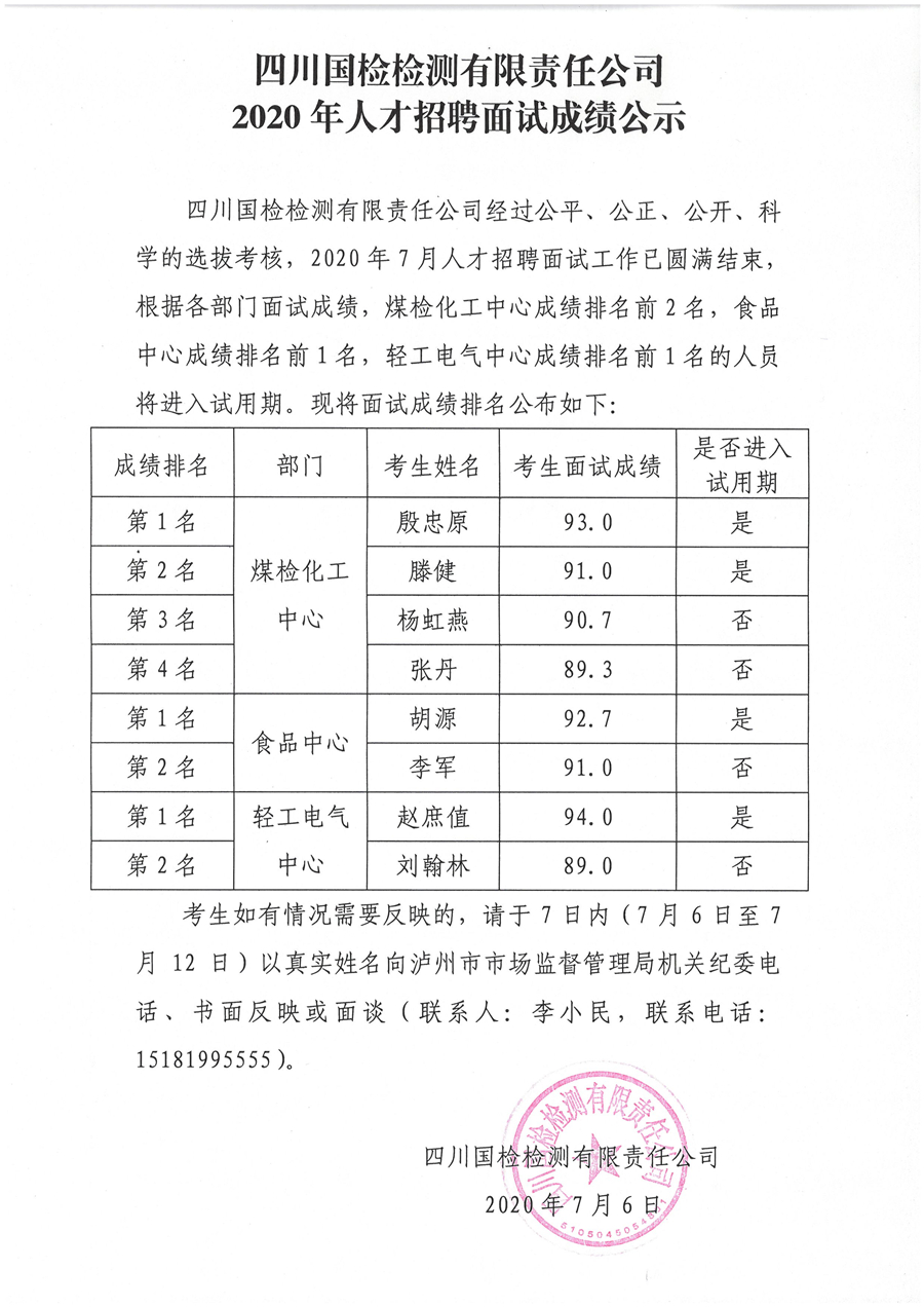 C:UsersAdministratorDesktop0.7.3面试成绩公示_副本.jpg