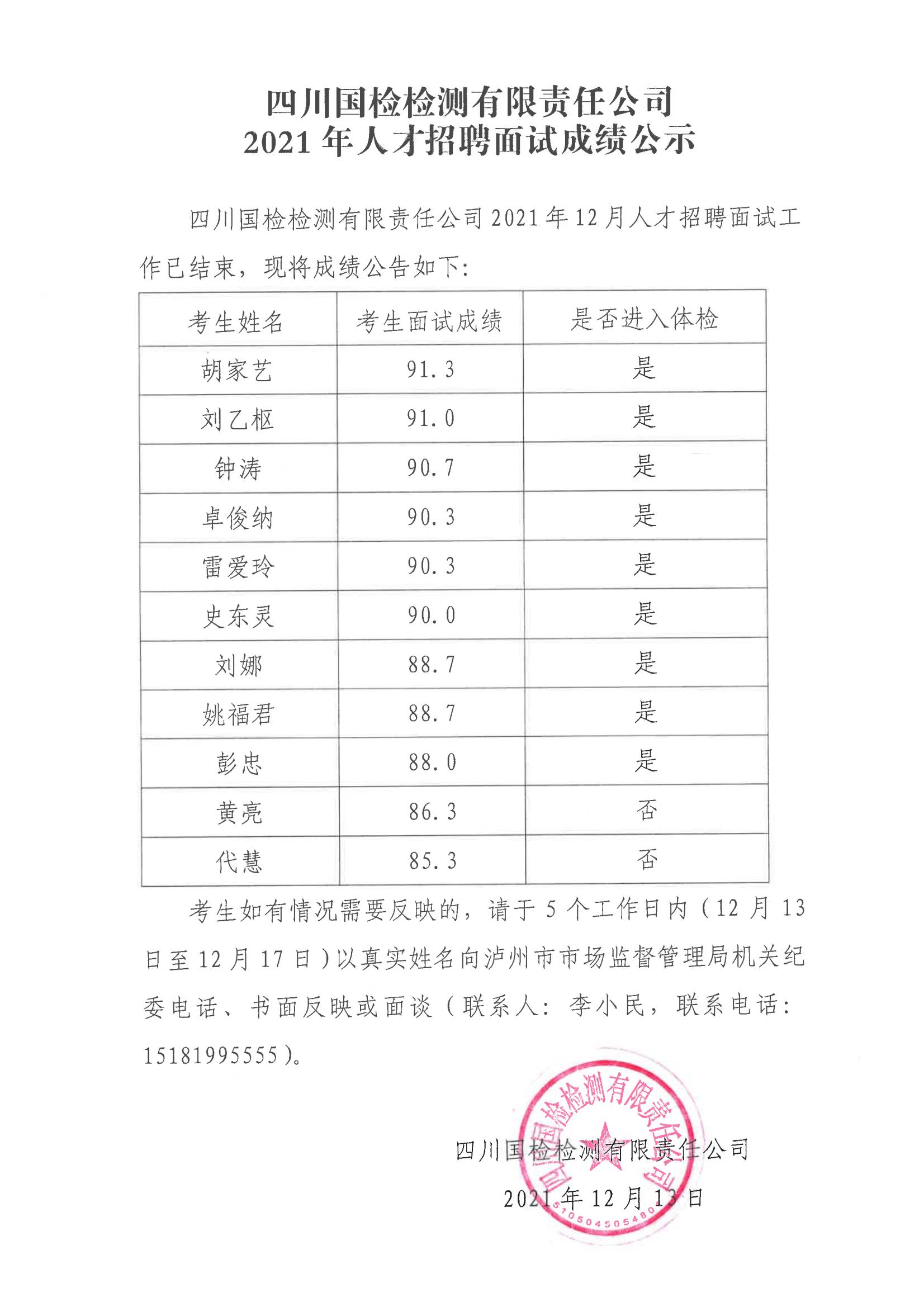 四川国检检测有限责任公司2021年人才面试成绩公示12.13.jpg
