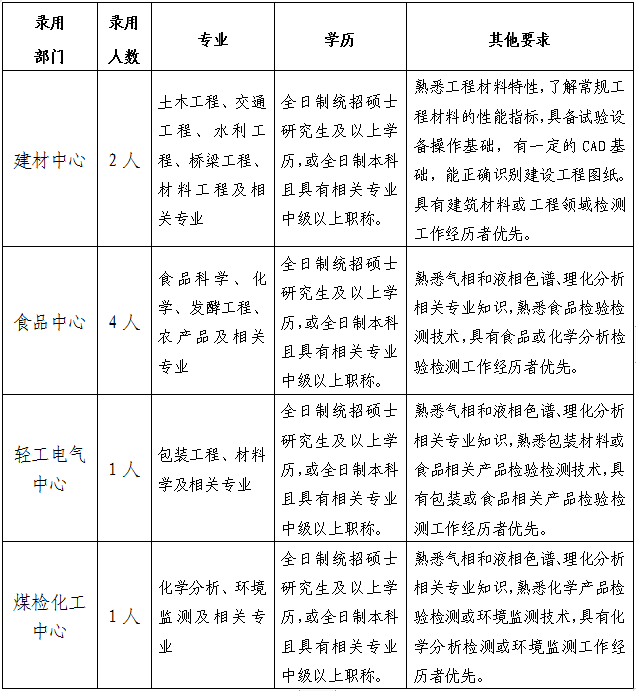 微信图片_20220429171715.png