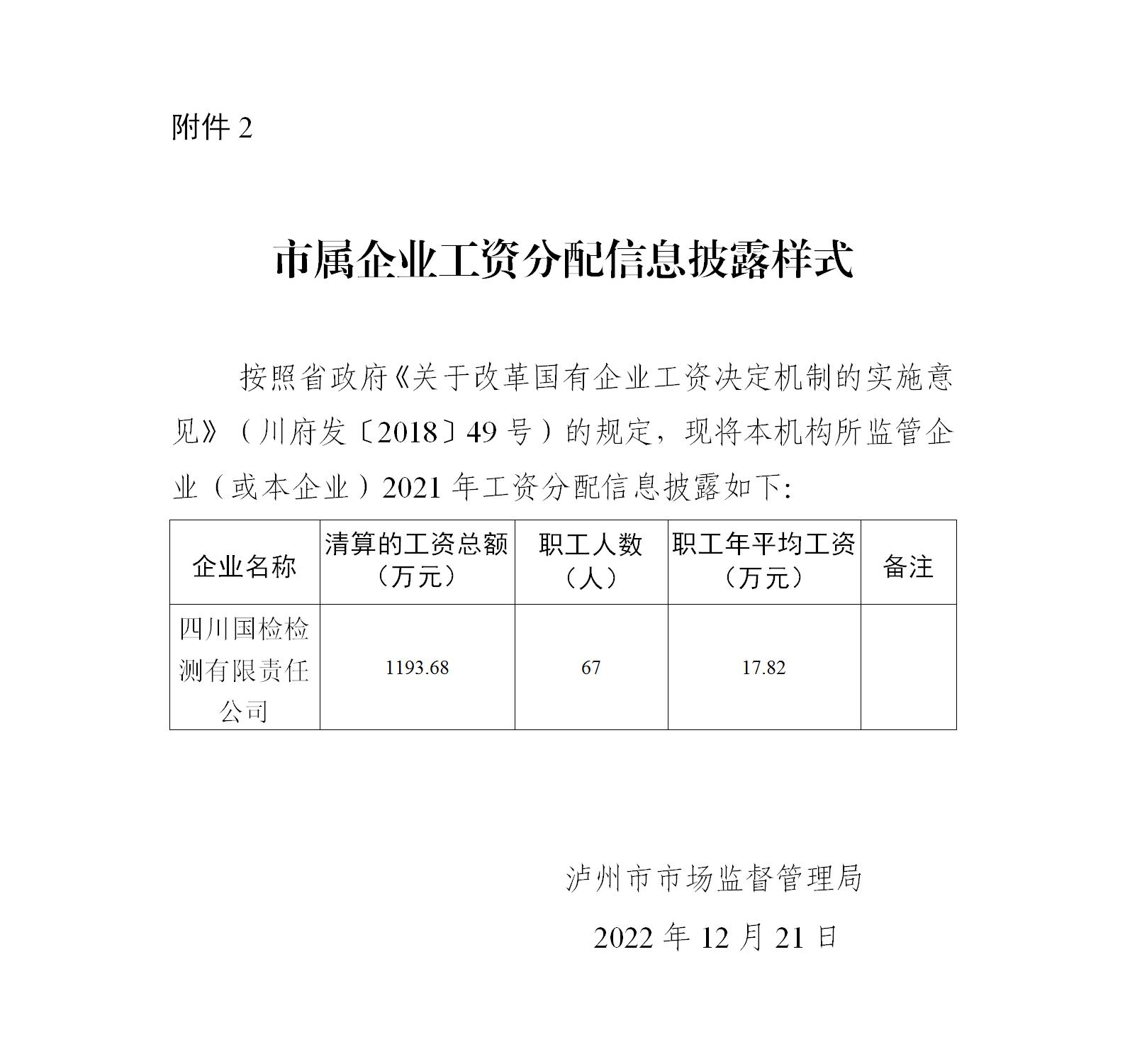 附件2：市属企业工资分配信息披露样式(1)_01(1)---.jpg