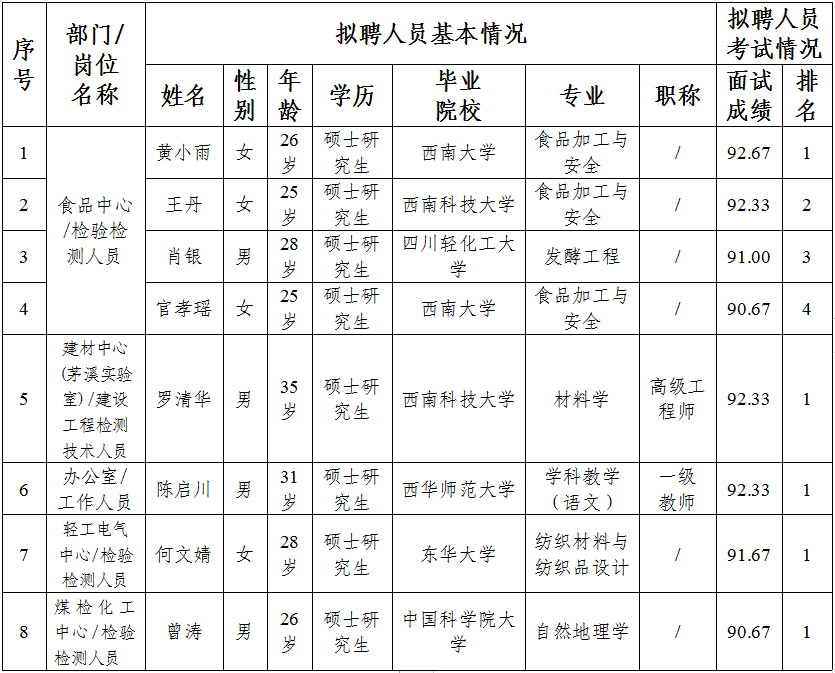 微信图片_20230515173218.png