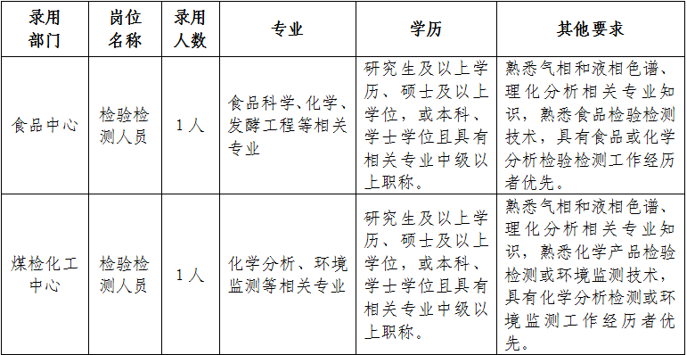 微信图片_20231201155211.png