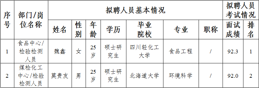 微信图片_20240102162922.png