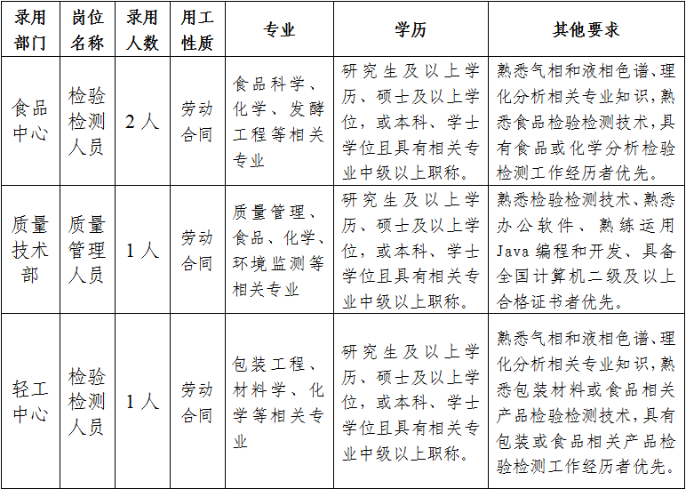 微信图片_20240325095655.png